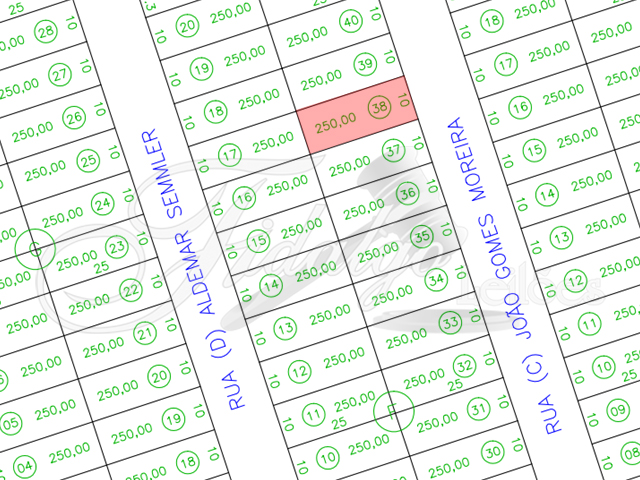 Imóvel 250m²